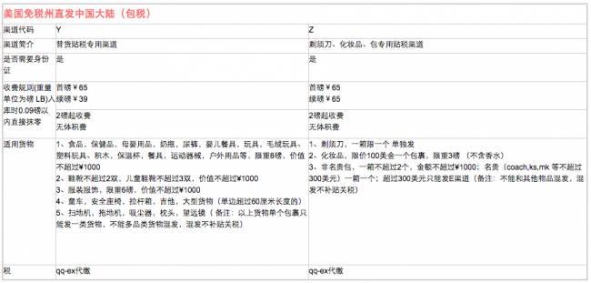 稅籌公司如何收費(fèi)(做稅籌行業(yè)賺錢(qián)嗎)(圖1)