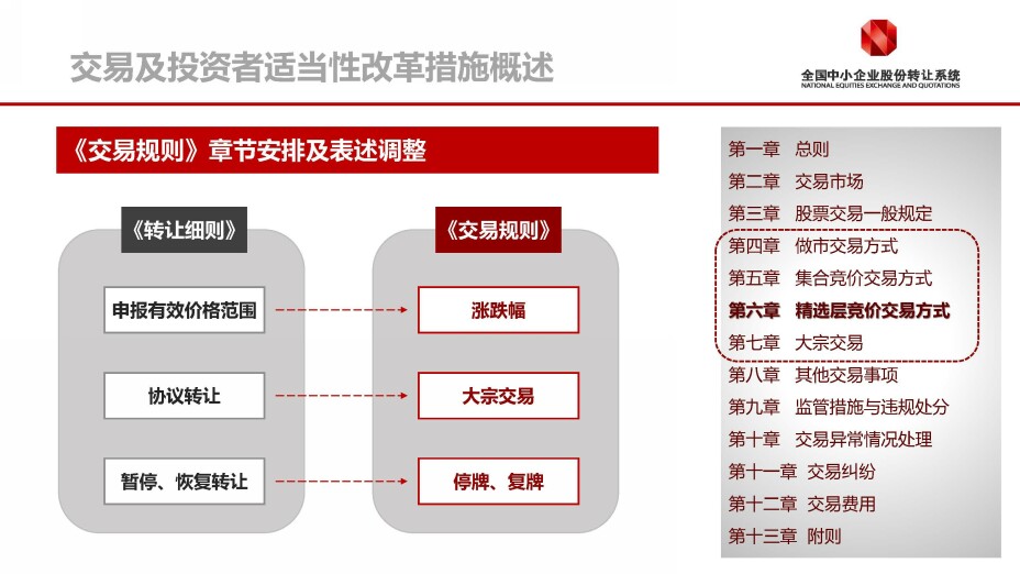 股權(quán)投資的風(fēng)險(xiǎn)有哪些(股權(quán)投資關(guān)注的風(fēng)險(xiǎn))