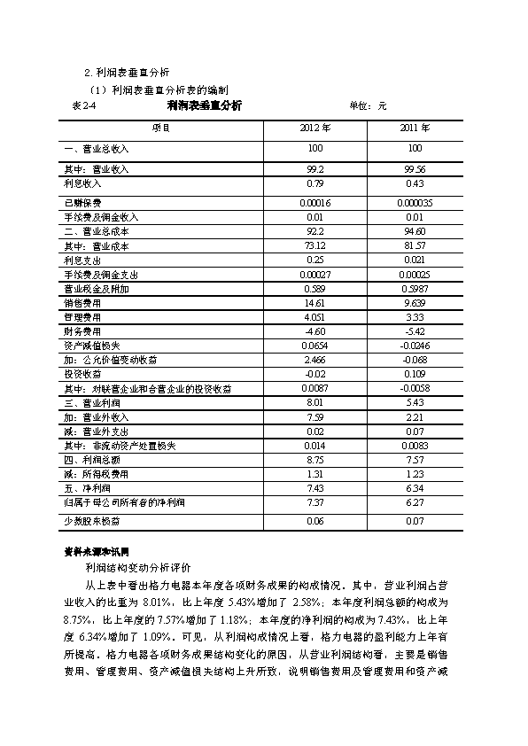 財務(wù)顧問收費標(biāo)準(zhǔn)(家庭中醫(yī)顧問如何收費)