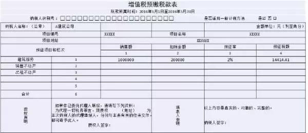 福州稅務籌劃(地方稅務和國家稅務合并)