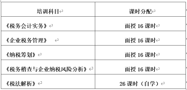 籌劃稅務(wù)機(jī)構(gòu)(在新稅務(wù)機(jī)構(gòu)掛牌儀式上的致辭)