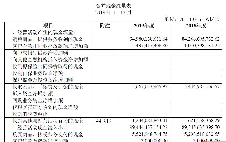 企業(yè)財務(wù)分析報告(企業(yè)償債能力分析開題報告)