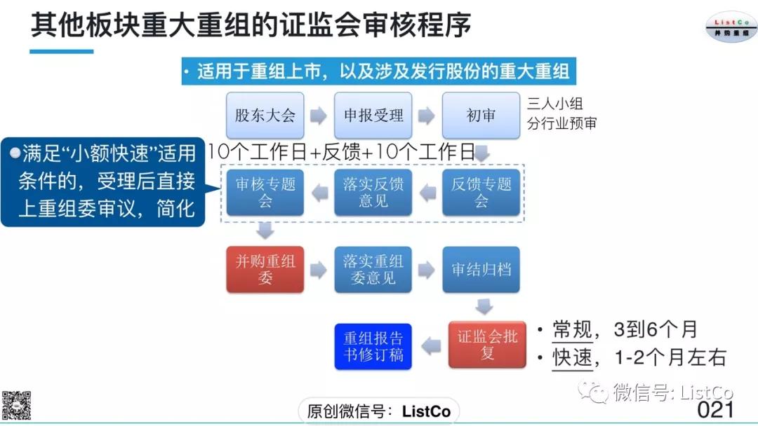 財務(wù)顧問是會計嗎(erp財務(wù)實施顧問)