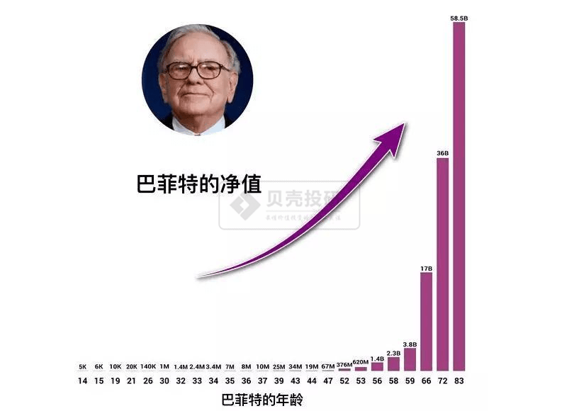 成本管理原則有哪些(工程收入成本確認(rèn)原則)