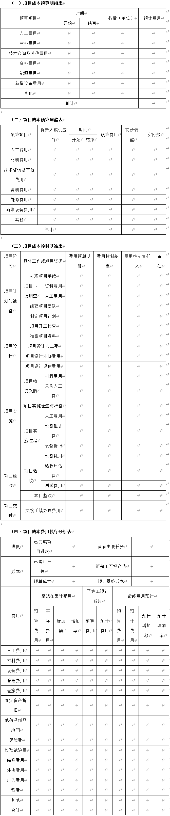 技術(shù)部研發(fā)項目成本管理制度、流程、表格、方案