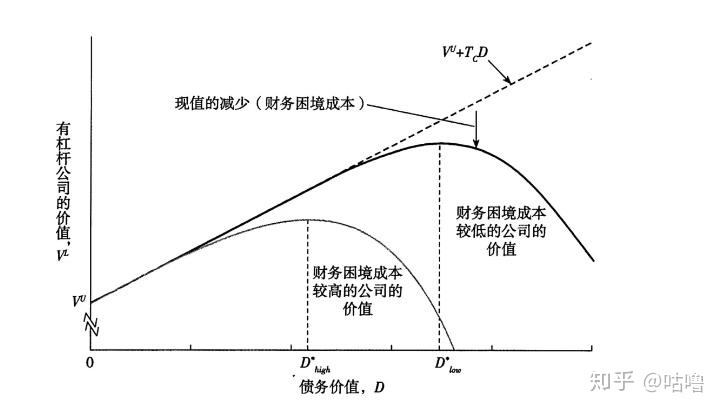 財(cái)務(wù)風(fēng)險(xiǎn)的含義(財(cái)務(wù)崗位廉潔風(fēng)險(xiǎn)點(diǎn))