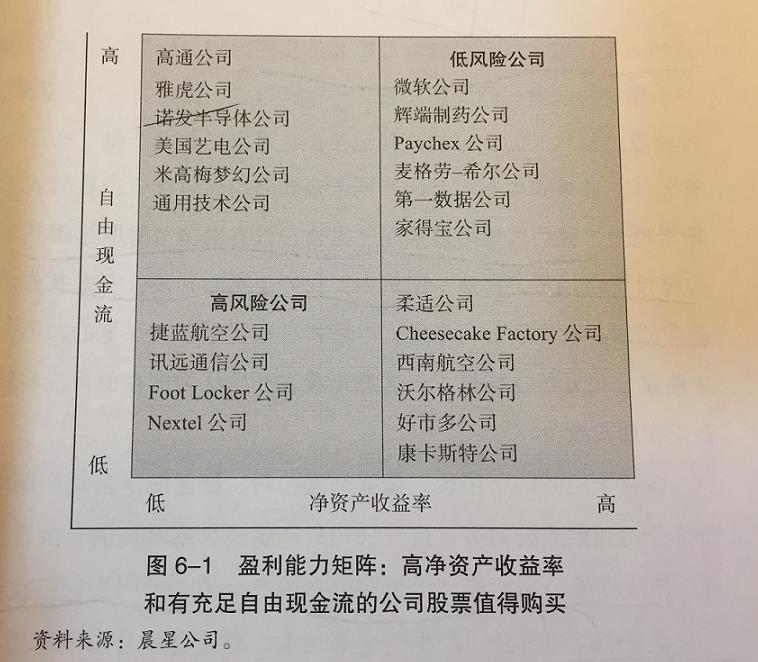 財務風險的特征(財務舞弊的手段及特征)