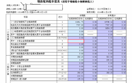 稅務會計與納稅籌劃