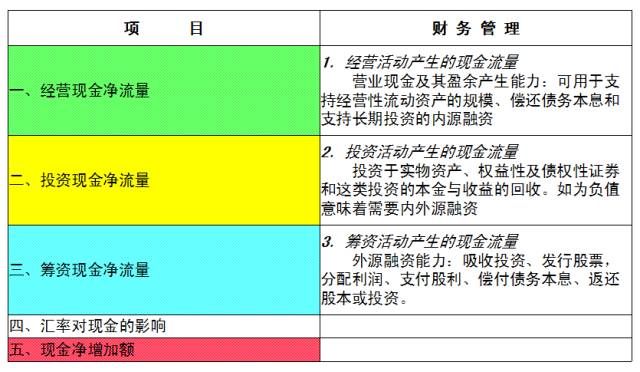 企業(yè)的財務(wù)風(fēng)險是指