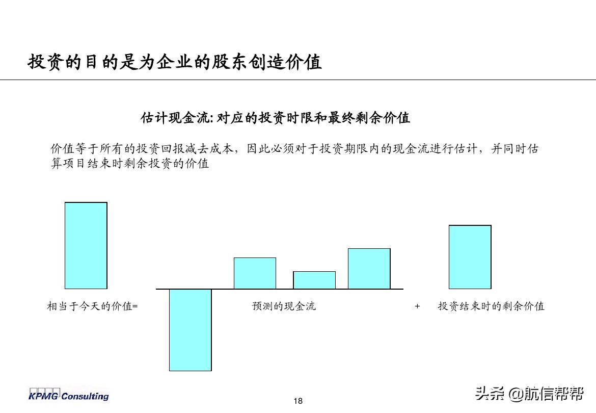 實務(wù)必備！畢馬威內(nèi)部財務(wù)分析培訓(xùn)曝光，財會們一定用得上！