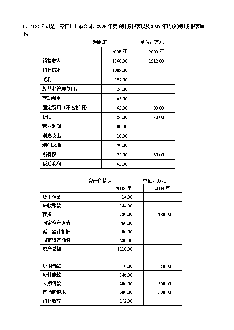 財務風險管控措施包括哪些(證券公司財務風險監(jiān)測措施)