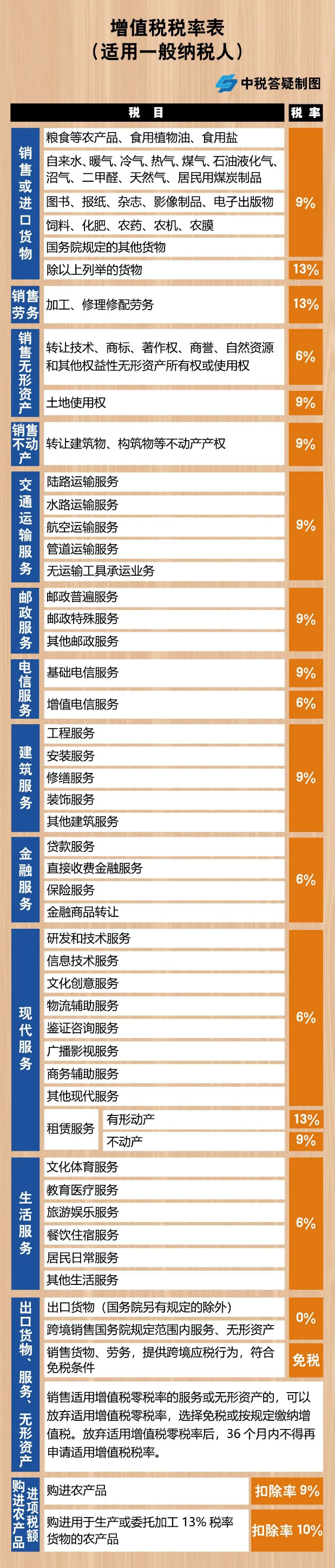 納稅籌劃的特點(diǎn)