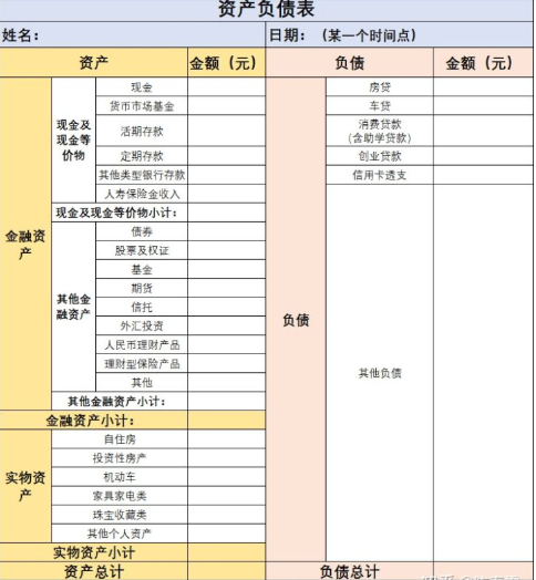 財(cái)務(wù)報(bào)表層次重大錯(cuò)報(bào)風(fēng)險(xiǎn)