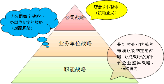 企業(yè)財(cái)務(wù)風(fēng)險(xiǎn)(企業(yè)的財(cái)務(wù)風(fēng)險(xiǎn)有哪些？是如何形成的？)