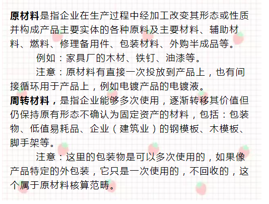 二十年老會計總結(jié)，輕松學(xué)會企業(yè)成本會計核算，會計人千萬別錯過