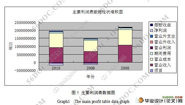 財務(wù)風(fēng)險管控點有哪些