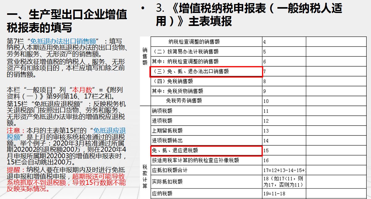 企業(yè)財稅培訓(xùn)