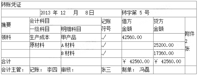 會(huì)計(jì)核算體系的起點(diǎn)是(會(huì)計(jì)從業(yè)考試《會(huì)計(jì)實(shí)務(wù)》考前串講筆記)