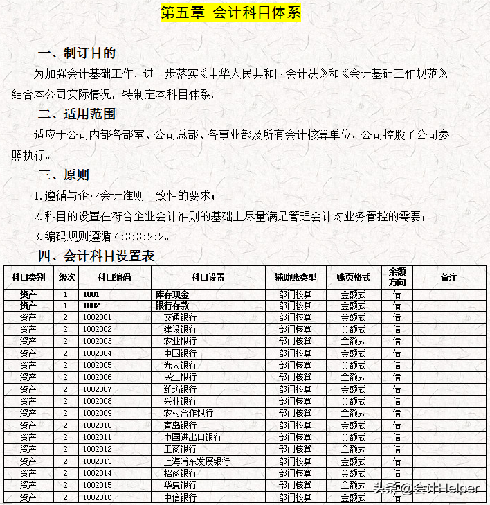 完整版公司財(cái)務(wù)會(huì)計(jì)核算手冊(cè)及財(cái)務(wù)管理制度，word格式，十分詳細(xì)