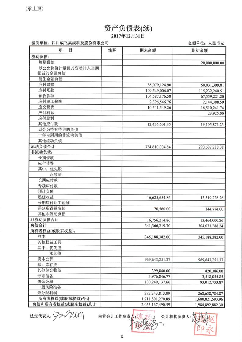 財務(wù)審計的主要內(nèi)容