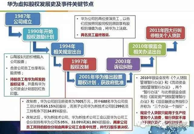 會(huì)計(jì)核算管理體系