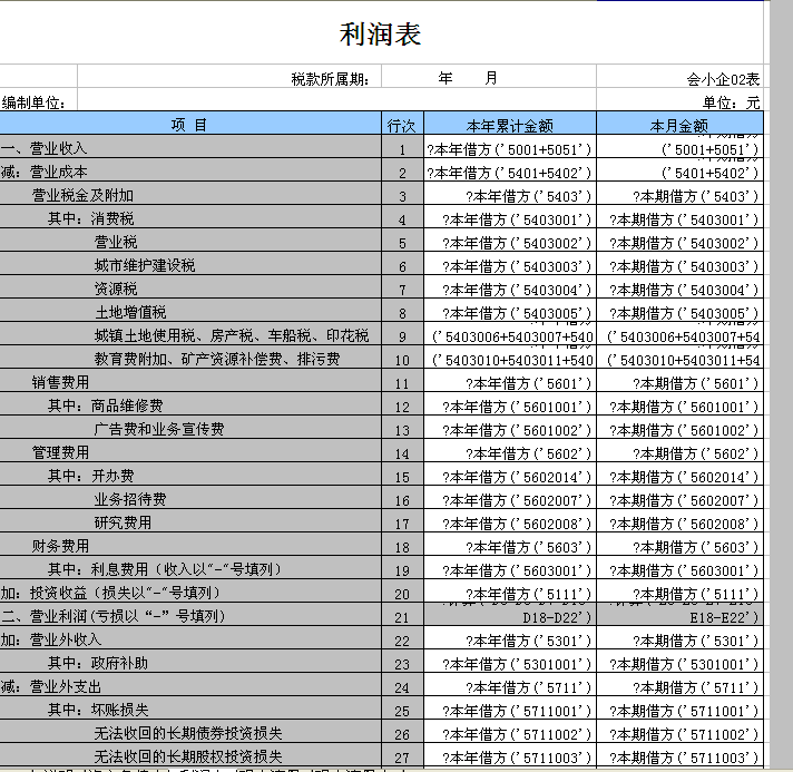 會計核算體系具體內(nèi)容(財務核算體系的核算 簡述會計核算的具體內(nèi)容)