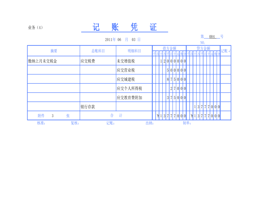 會計核算體系流程圖