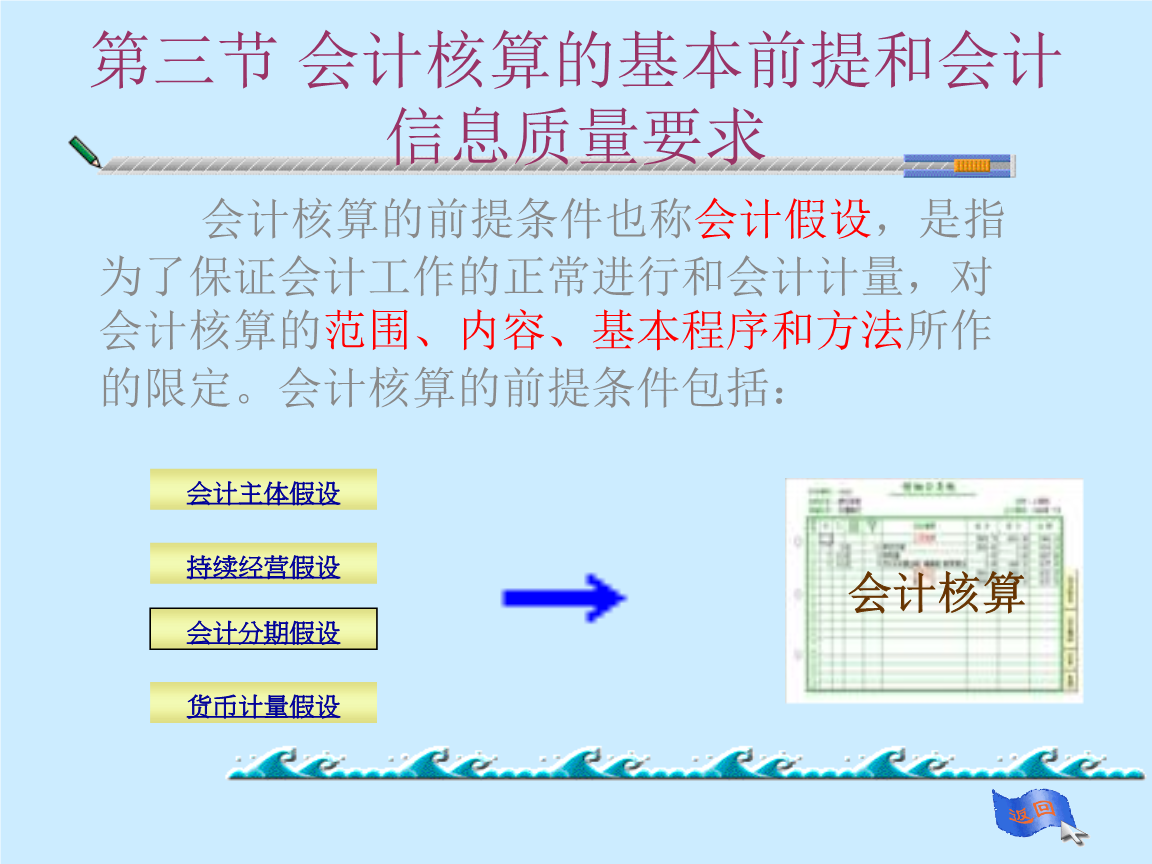 會(huì)計(jì)核算基本前提