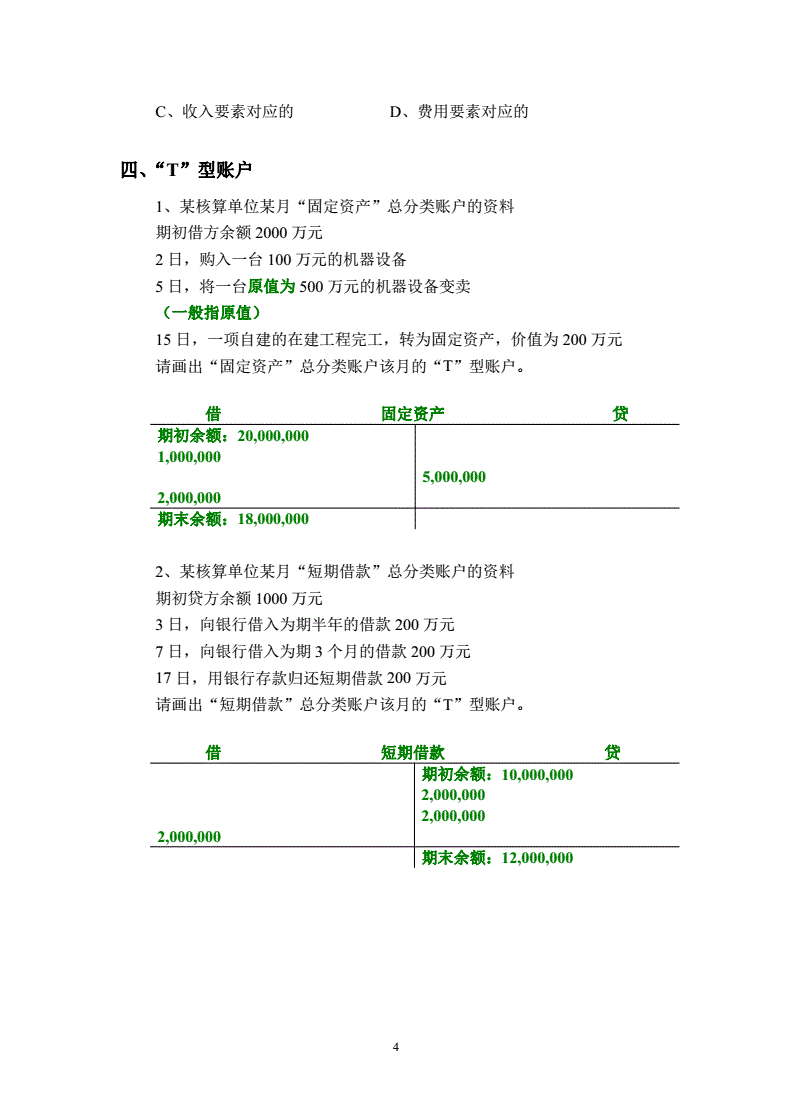 會計核算基本前提