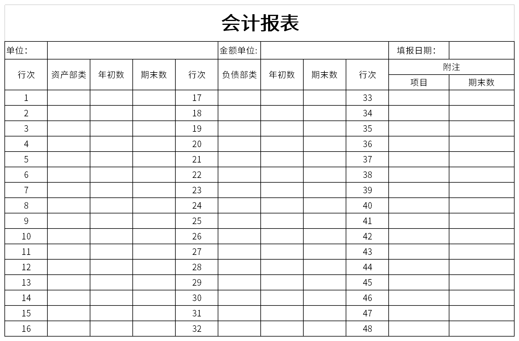 財務(wù)內(nèi)審自查報告