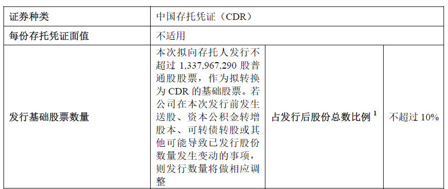 
聯(lián)想集團(tuán)，1個工作日，便「終止」科創(chuàng)板IPO上市申請
(圖3)