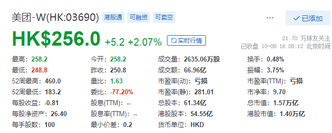 
被罰34.42億，美團(tuán)：誠(chéng)懇接受，將全面深入自查整改
(圖3)